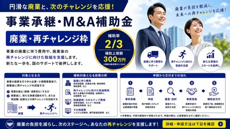 事業承継・M&A補助金 廃業・再チャレンジ枠