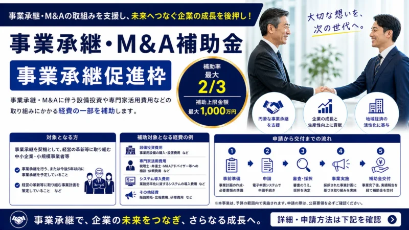 事業承継・M&A補助金 事業承継促進枠