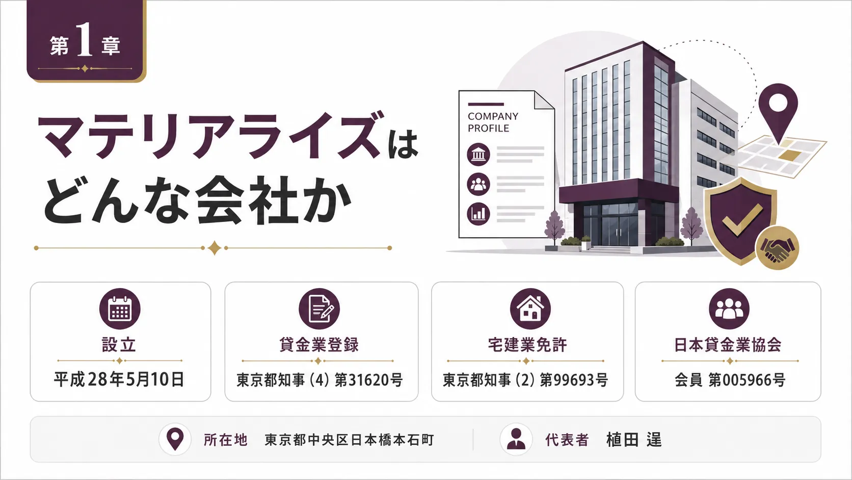 マテリアライズはどんな会社か