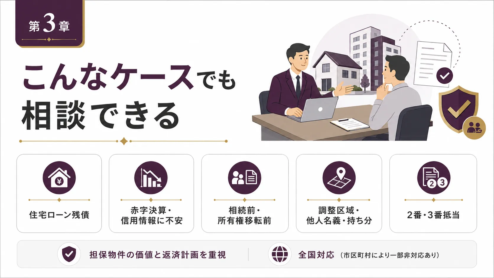 マテリアライズに相談できるケース