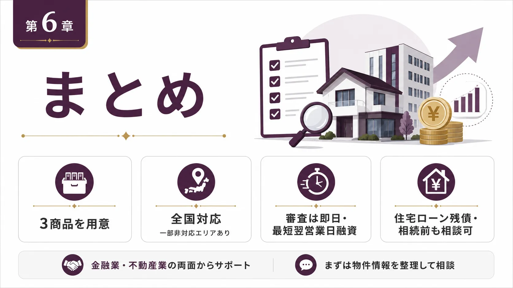 マテリアライズの不動産担保ローンまとめ