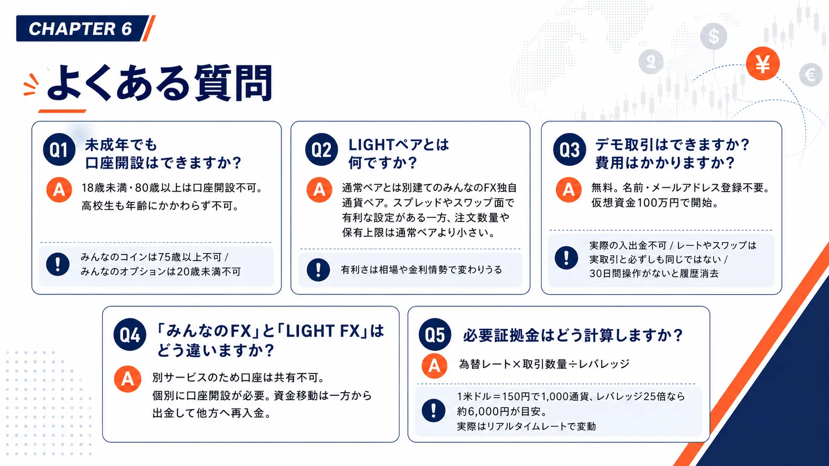 みんなのFXに関するよくある質問