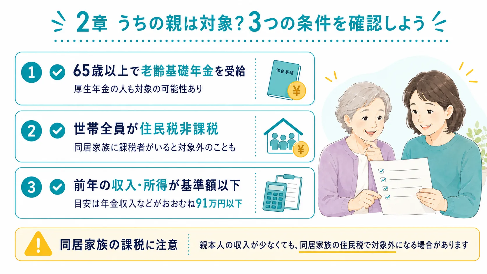 年金生活者支援給付金の対象条件を確認する