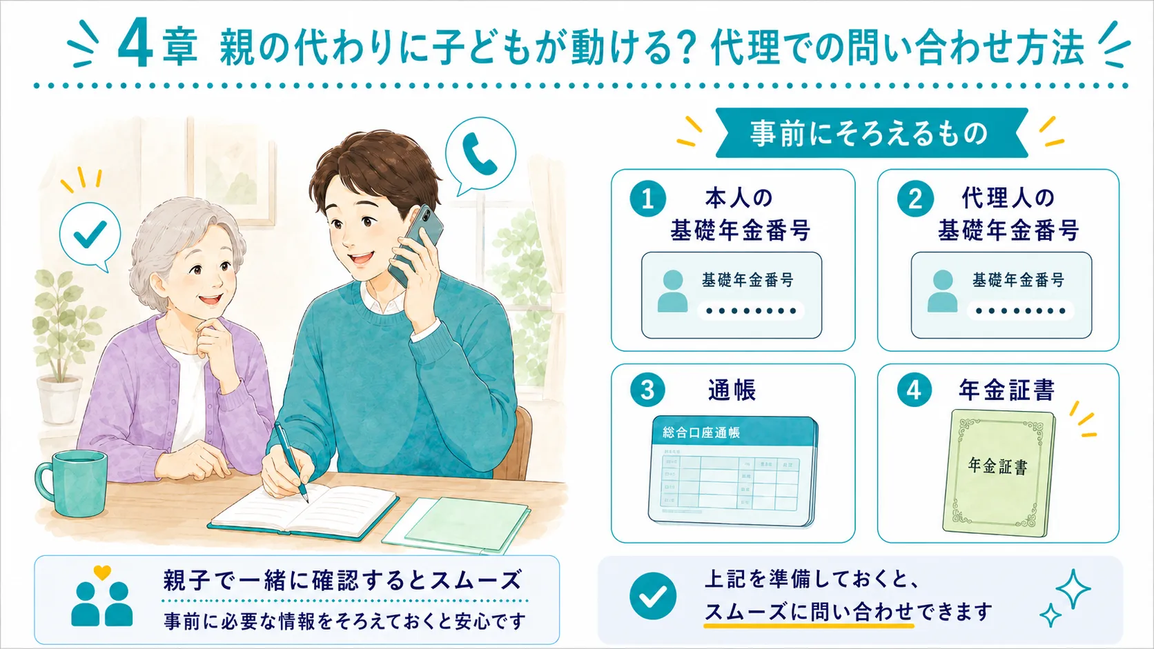 親の代わりに子どもが年金生活者支援給付金を確認する方法