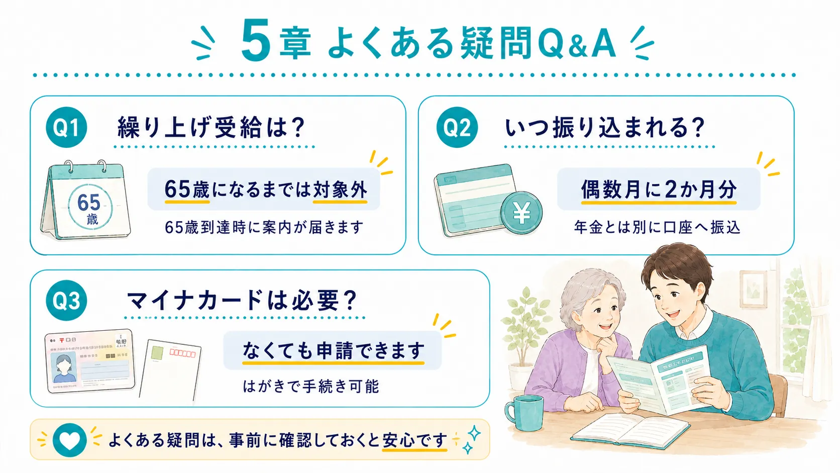 年金生活者支援給付金のよくある疑問