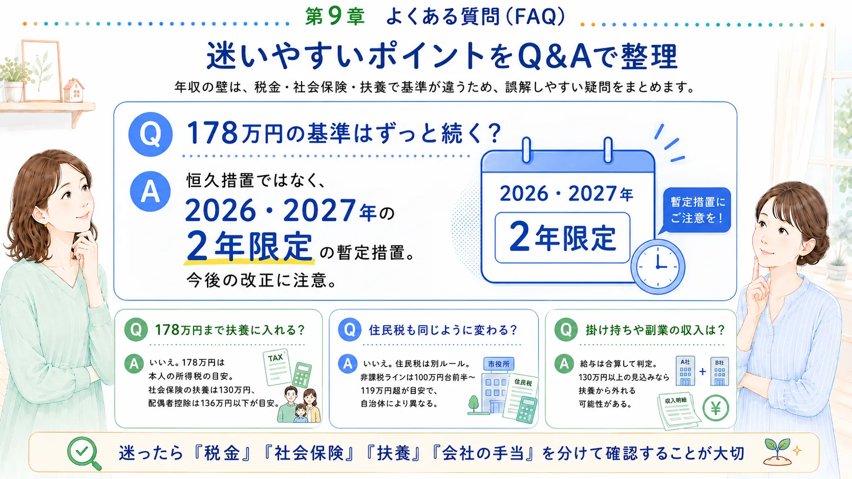 年収の壁に関するよくある質問