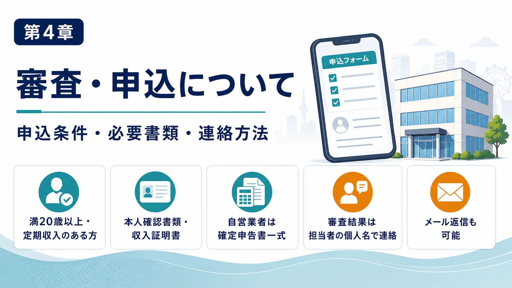 審査・申込について
