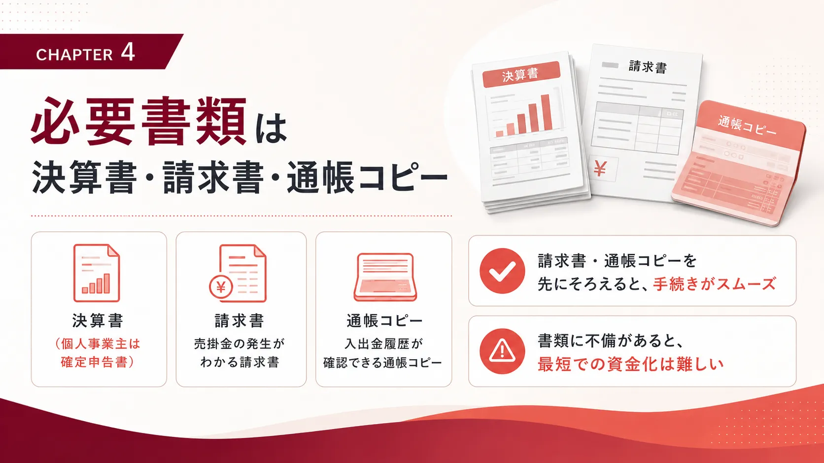 必要書類は決算書・請求書・通帳コピー