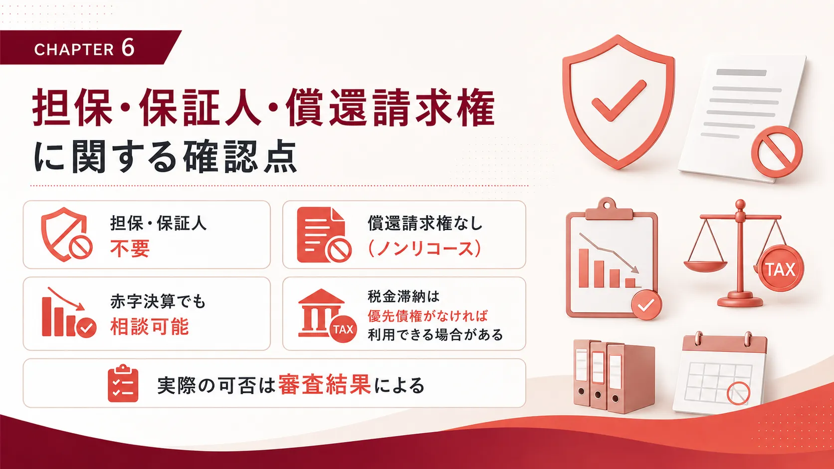 担保・保証人・償還請求権に関する確認点