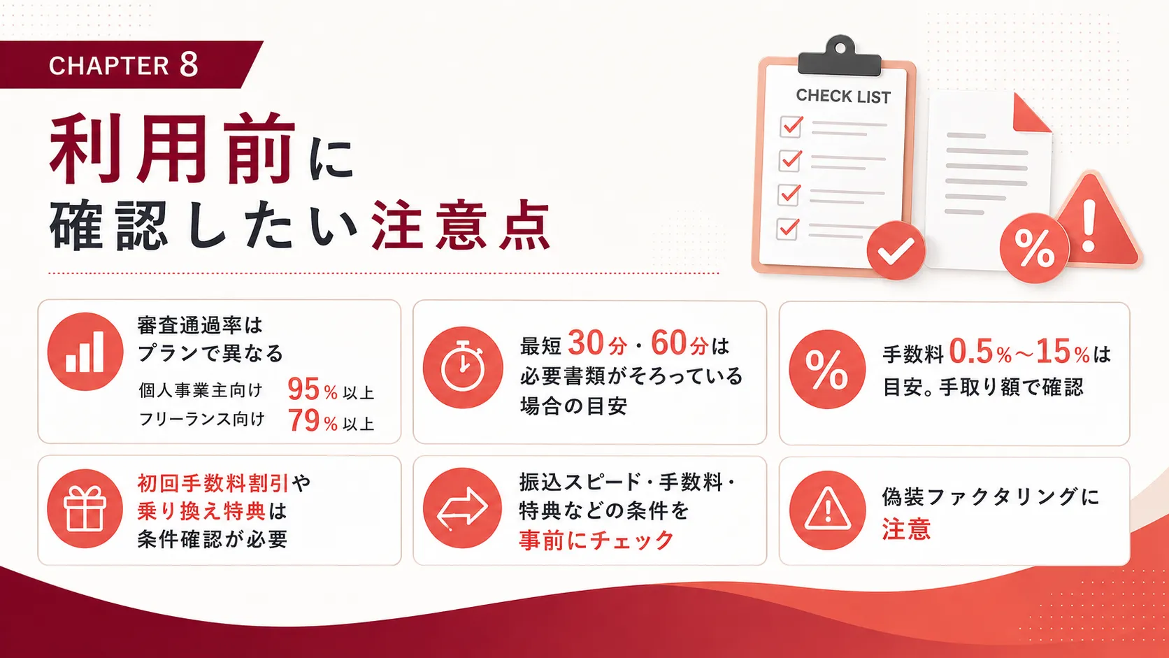 利用前に確認したい注意点