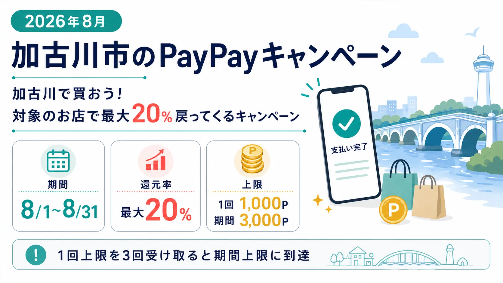加古川市のPayPayキャンペーン 2026年8月