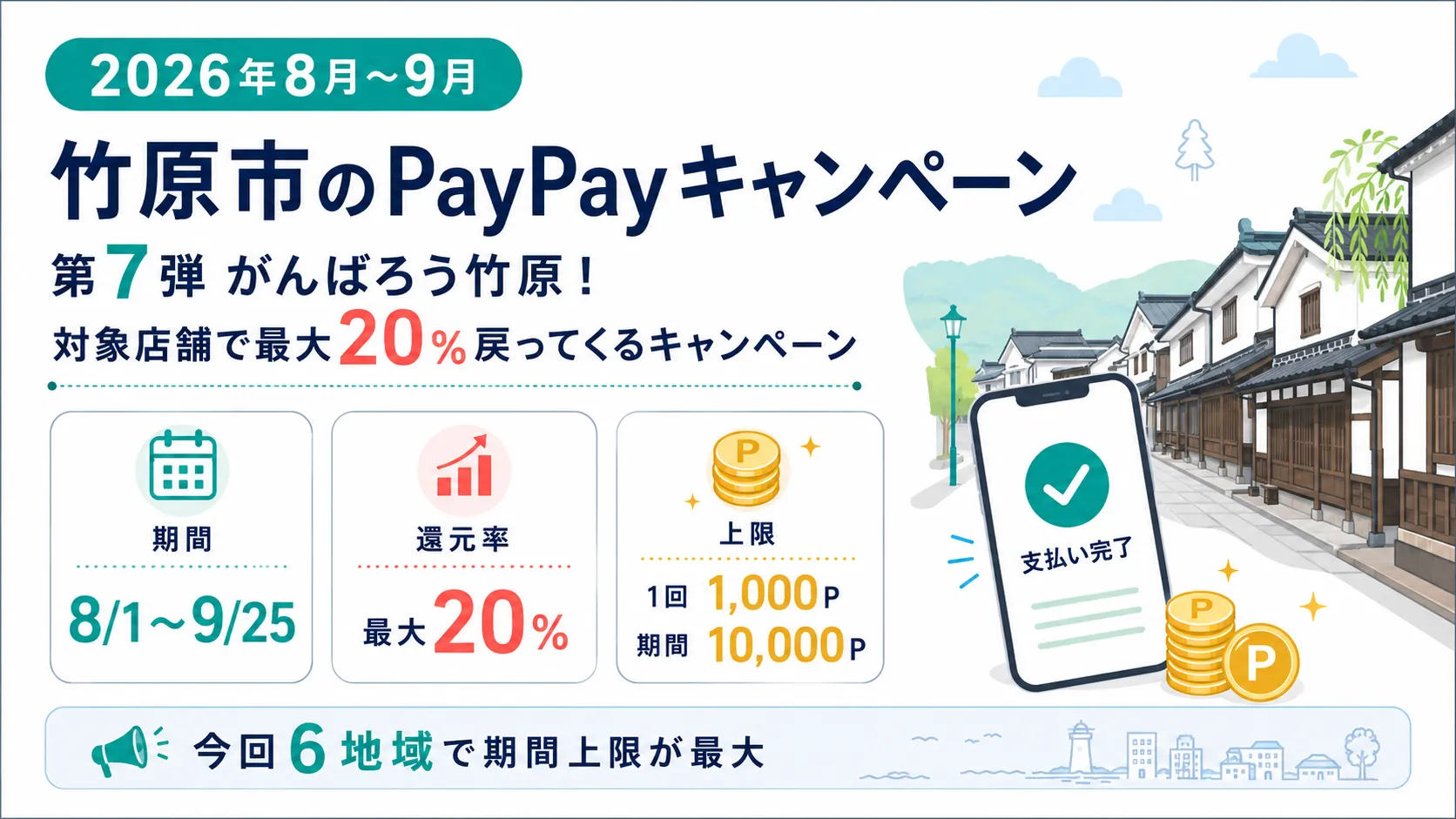 竹原市のPayPayキャンペーン 2026年8月から9月