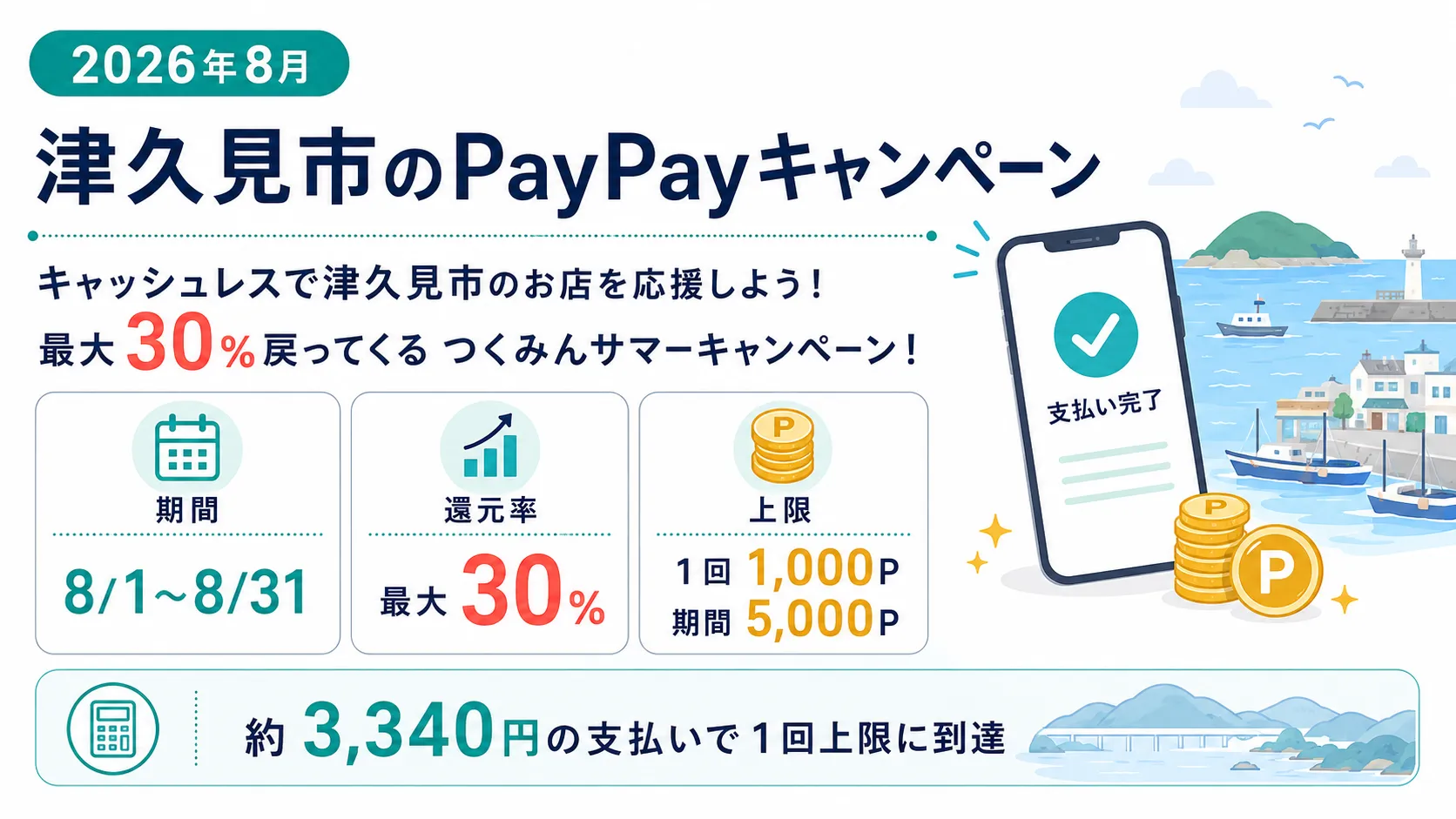 津久見市のPayPayキャンペーン 2026年8月