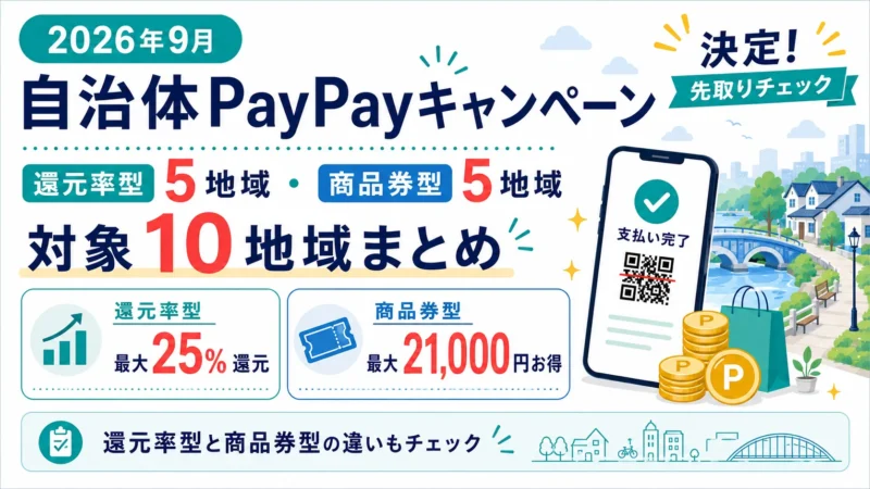【情報先取り】2026年9月の自治体PayPayキャンペーンが決定!還元率型5地域・商品券型5地域を先取りチェック