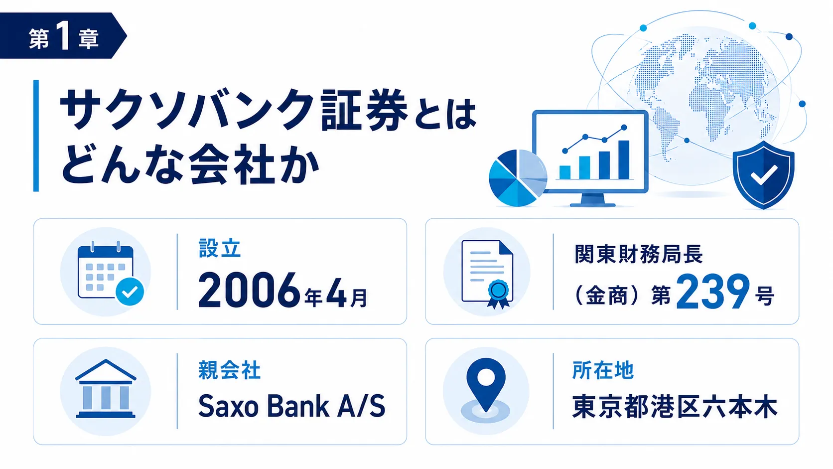 サクソバンク証券とはどんな会社か 会社概要 登録番号 親会社 所在地