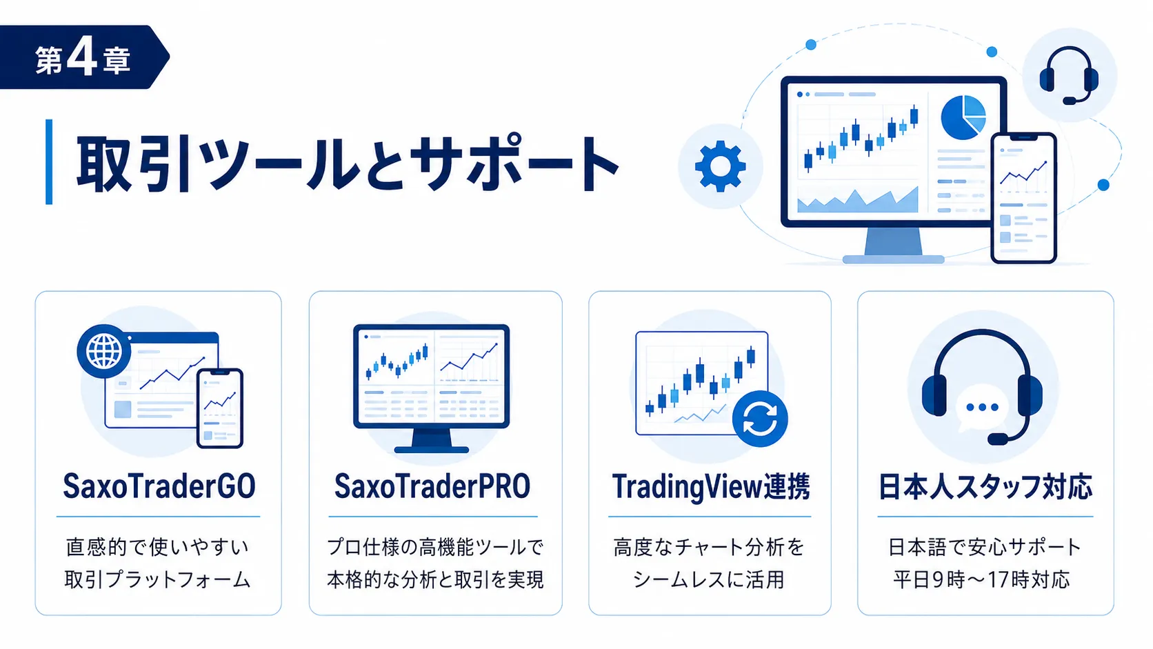 取引ツールとサポート SaxoTraderGO SaxoTraderPRO TradingView 日本人スタッフ対応