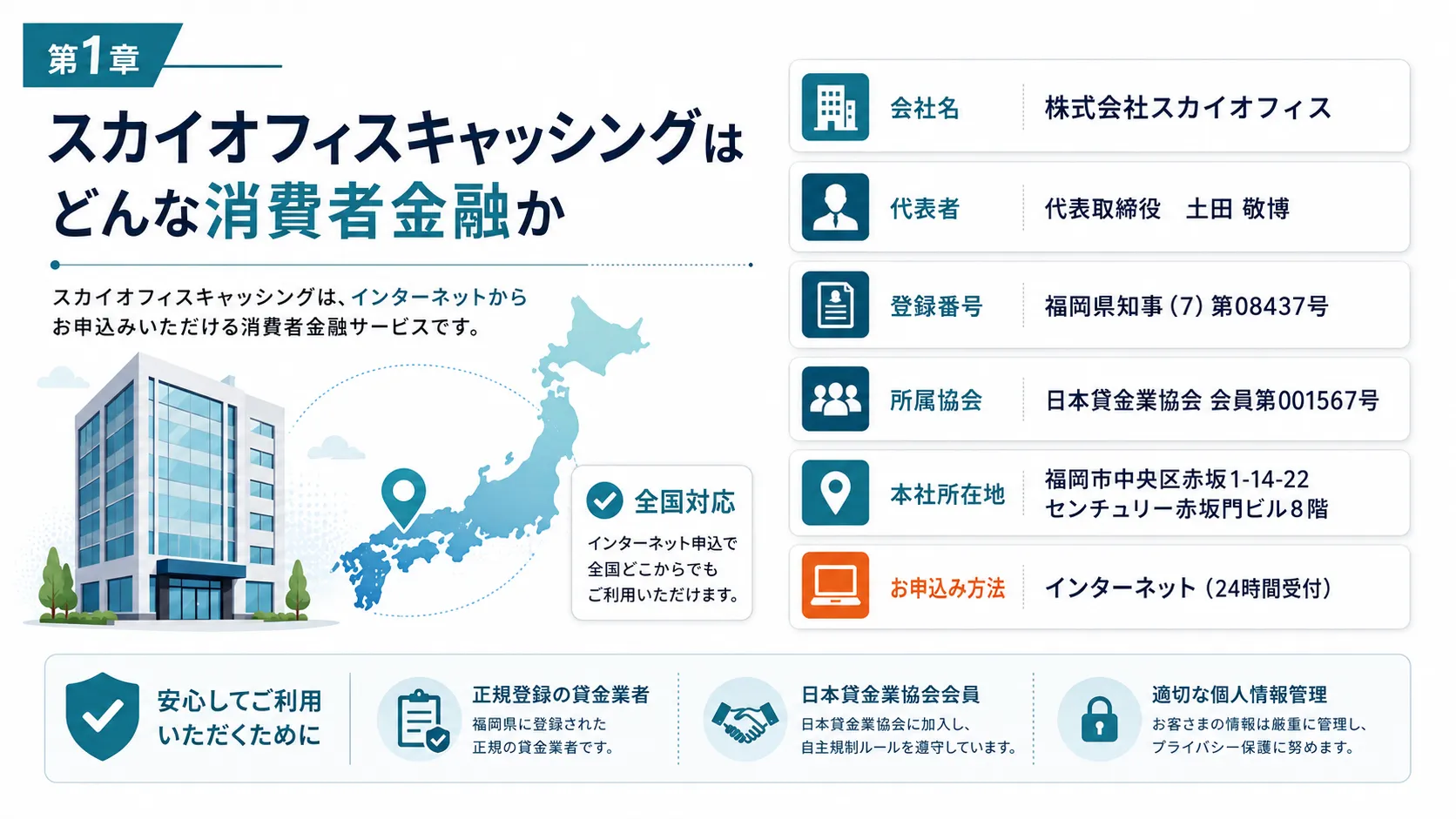 スカイオフィスキャッシングの会社情報と登録状況