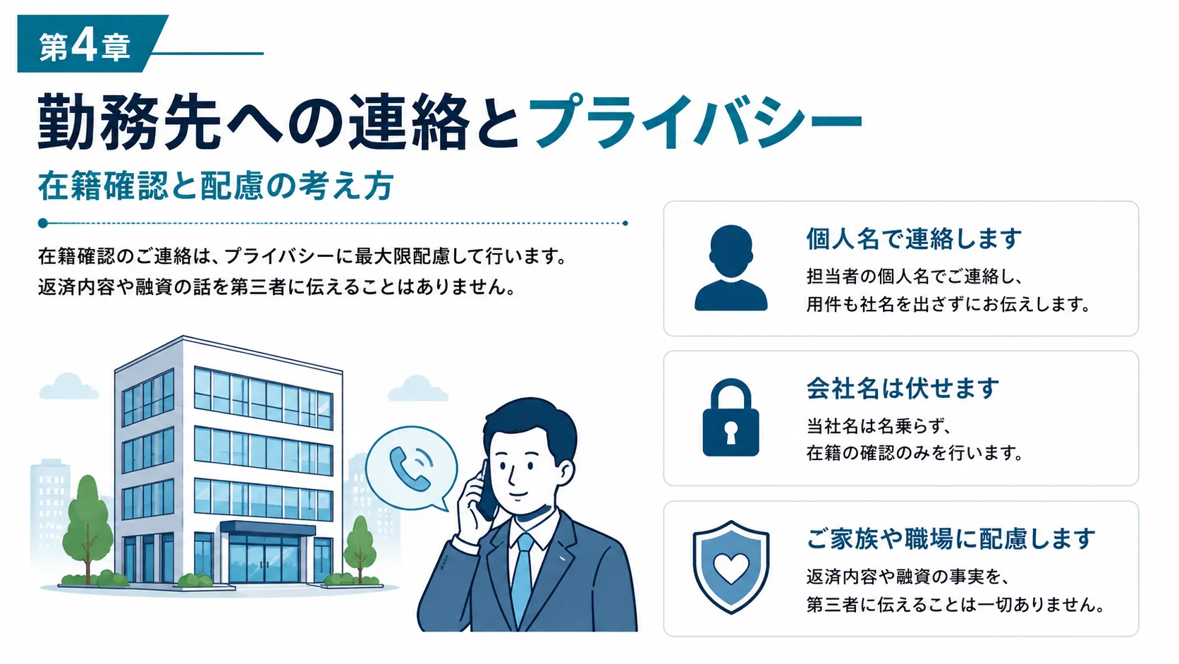 スカイオフィスキャッシングの勤務先連絡とプライバシー配慮