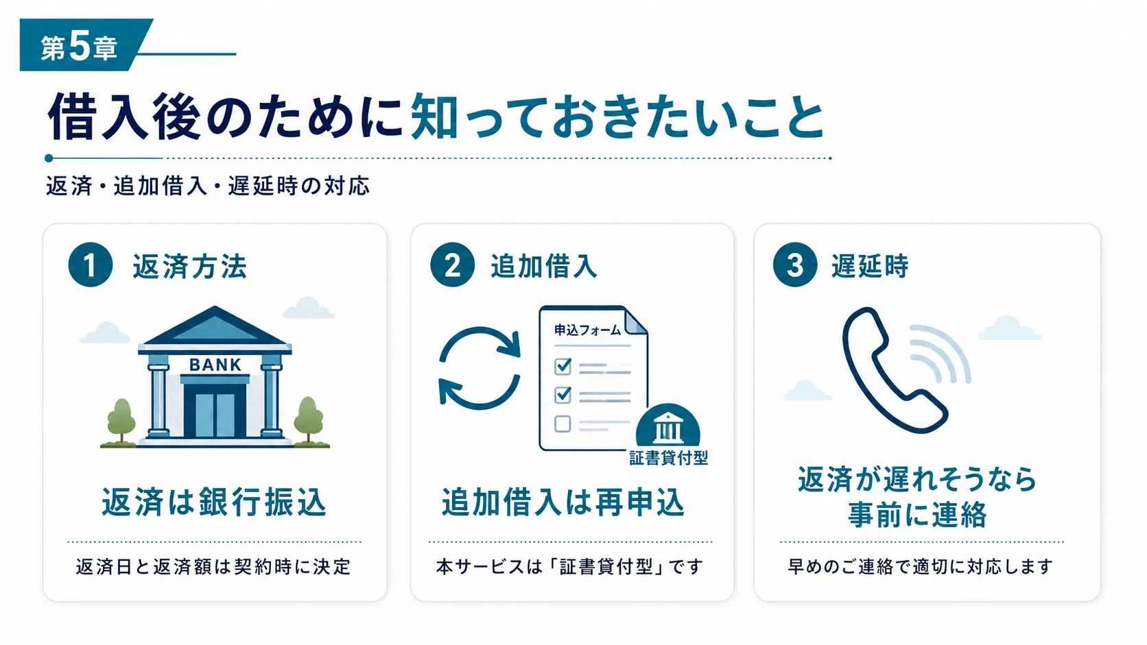 スカイオフィスキャッシングの借入後に知っておきたいこと