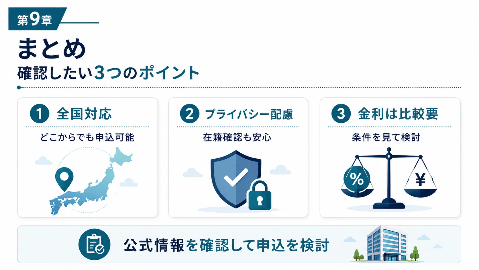 スカイオフィスキャッシングの確認ポイントまとめ