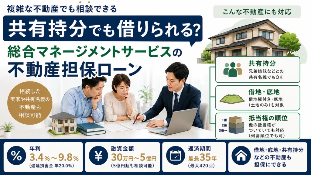 総合マネージメントサービスは共有持分でも借りられる?条件を解説【2026年最新版】