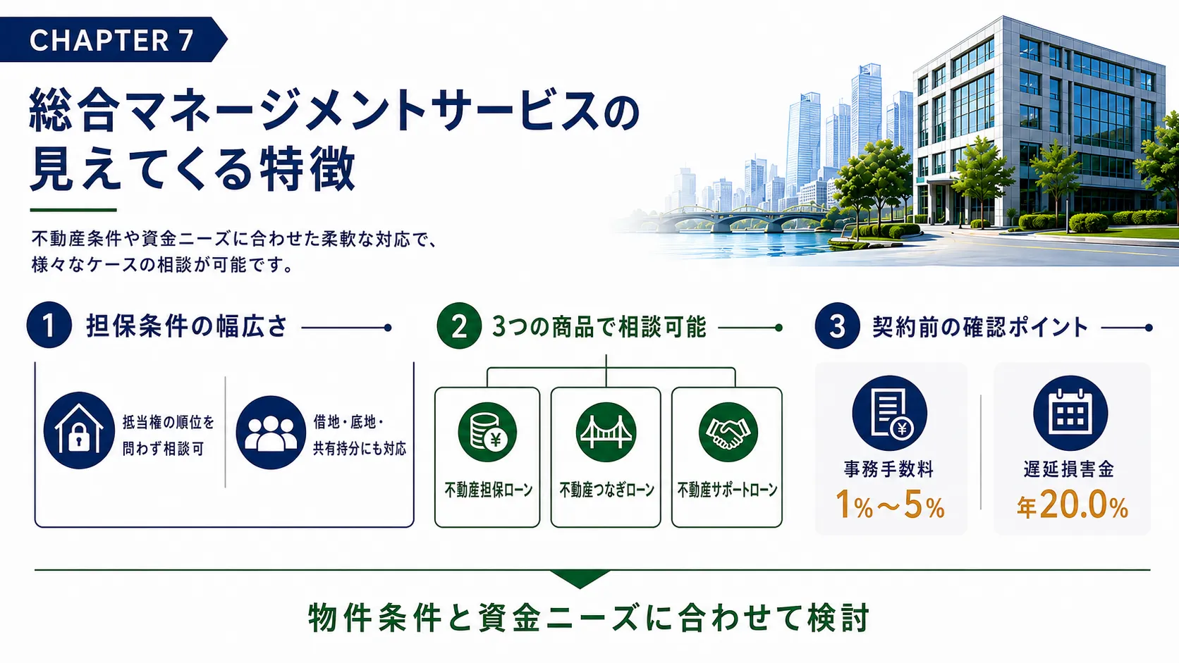 総合マネージメントサービス利用前の注意点