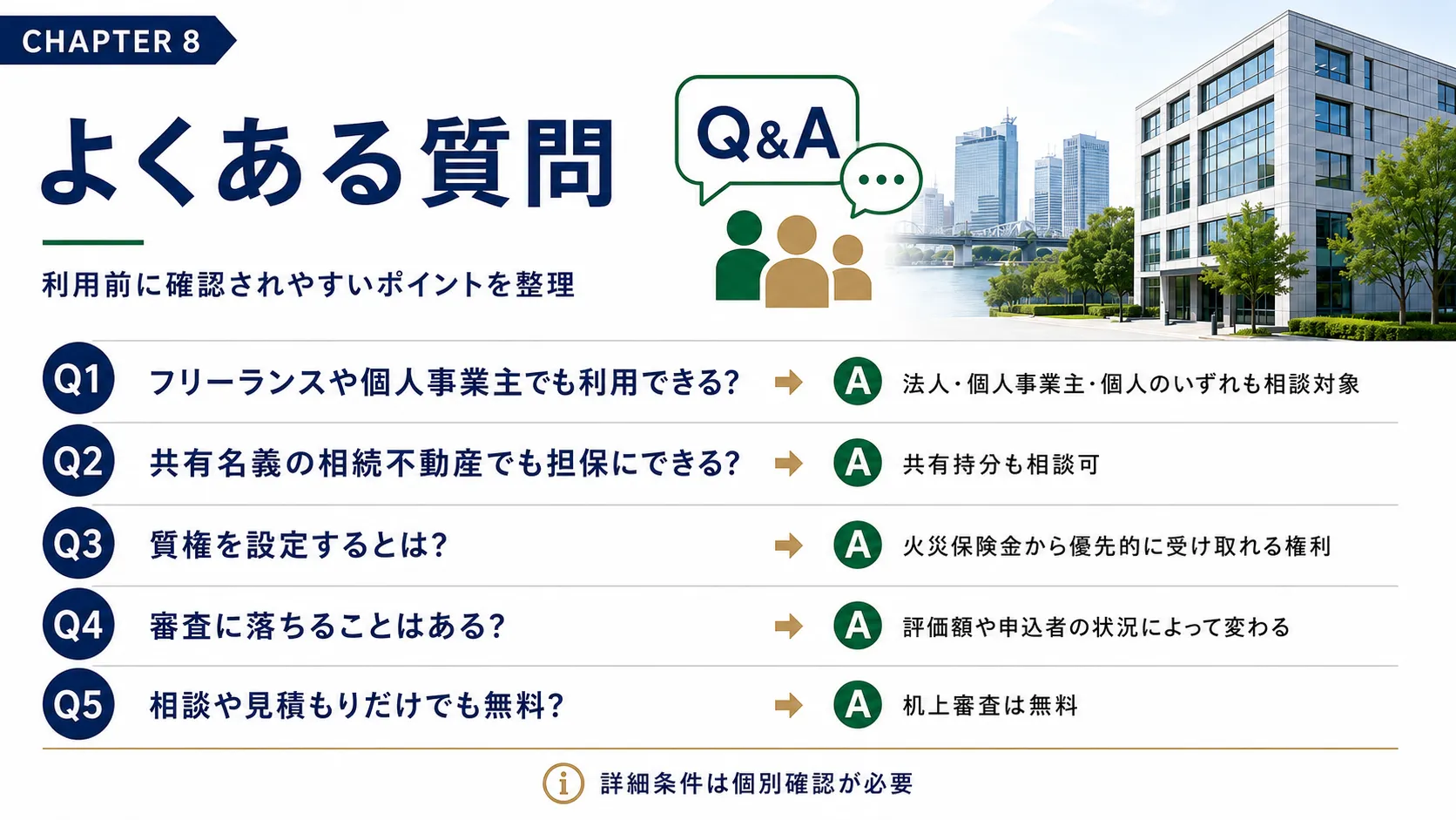 総合マネージメントサービスのよくある質問