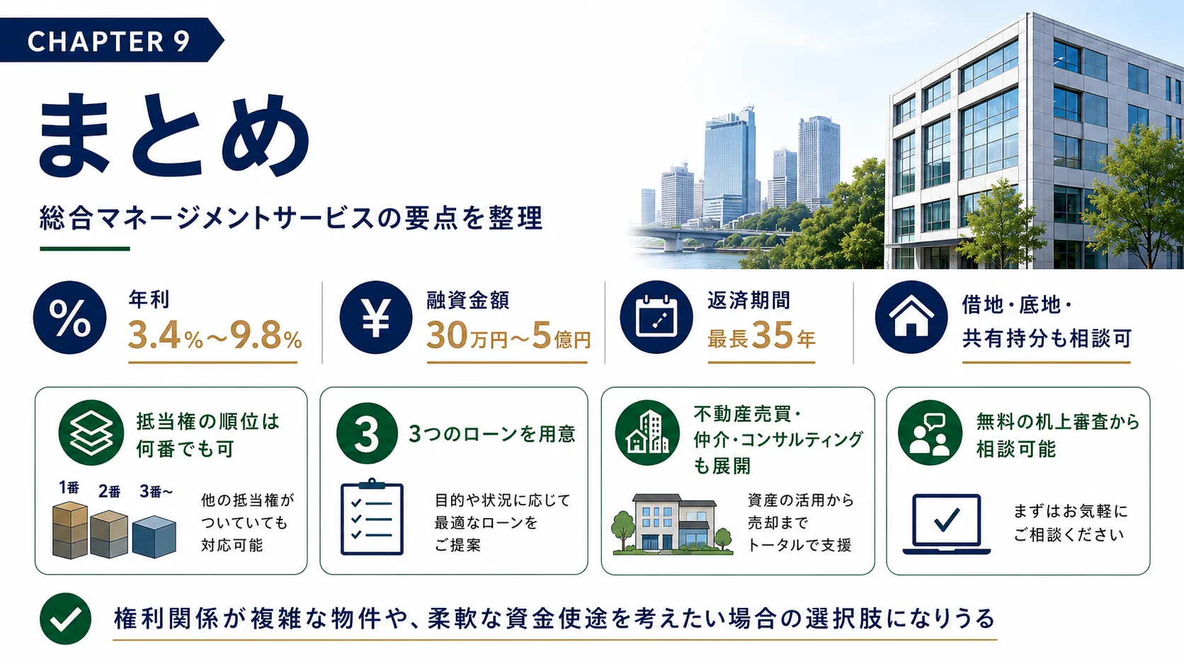 総合マネージメントサービスのまとめ