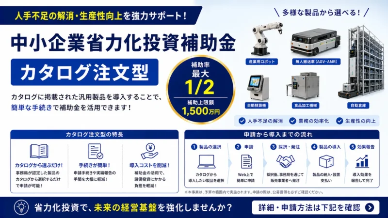 中小企業省力化投資補助金 カタログ注文型