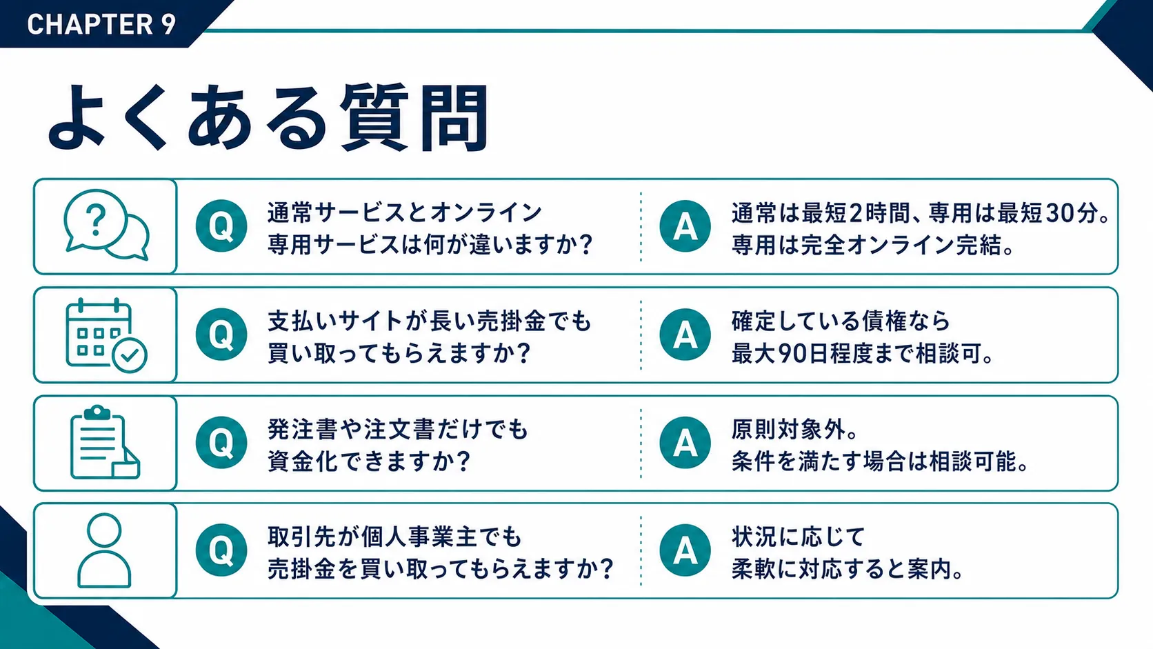 ファクタリングTRYのよくある質問