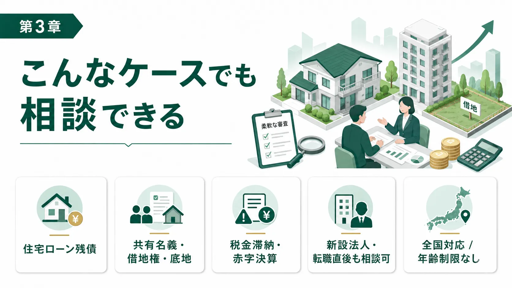つばさコーポレーションに相談できるケース