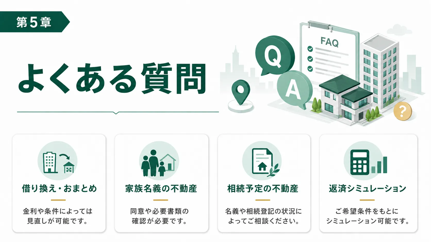 つばさコーポレーションの不動産担保ローンに関するよくある質問