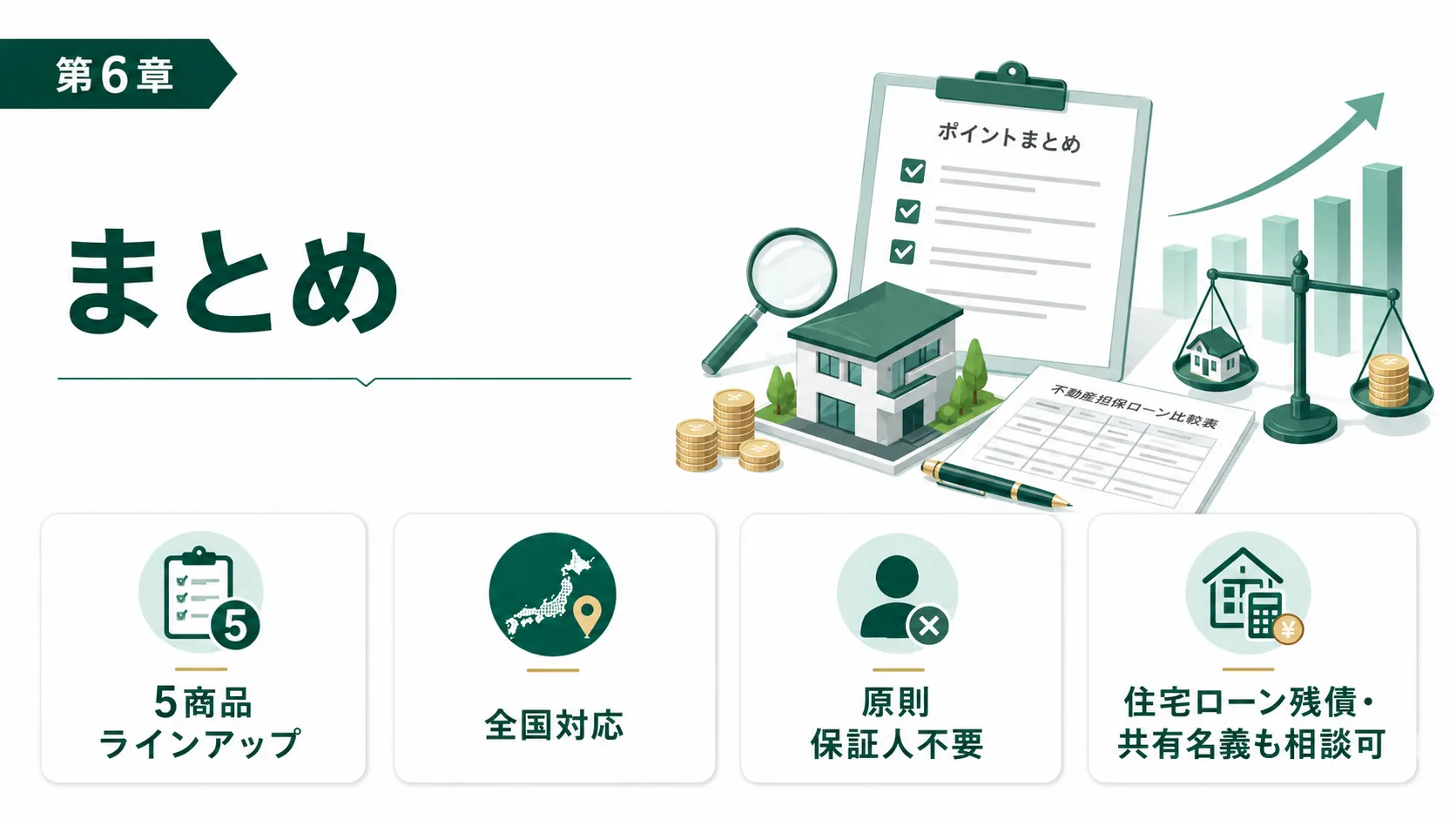 つばさコーポレーションの不動産担保ローンまとめ
