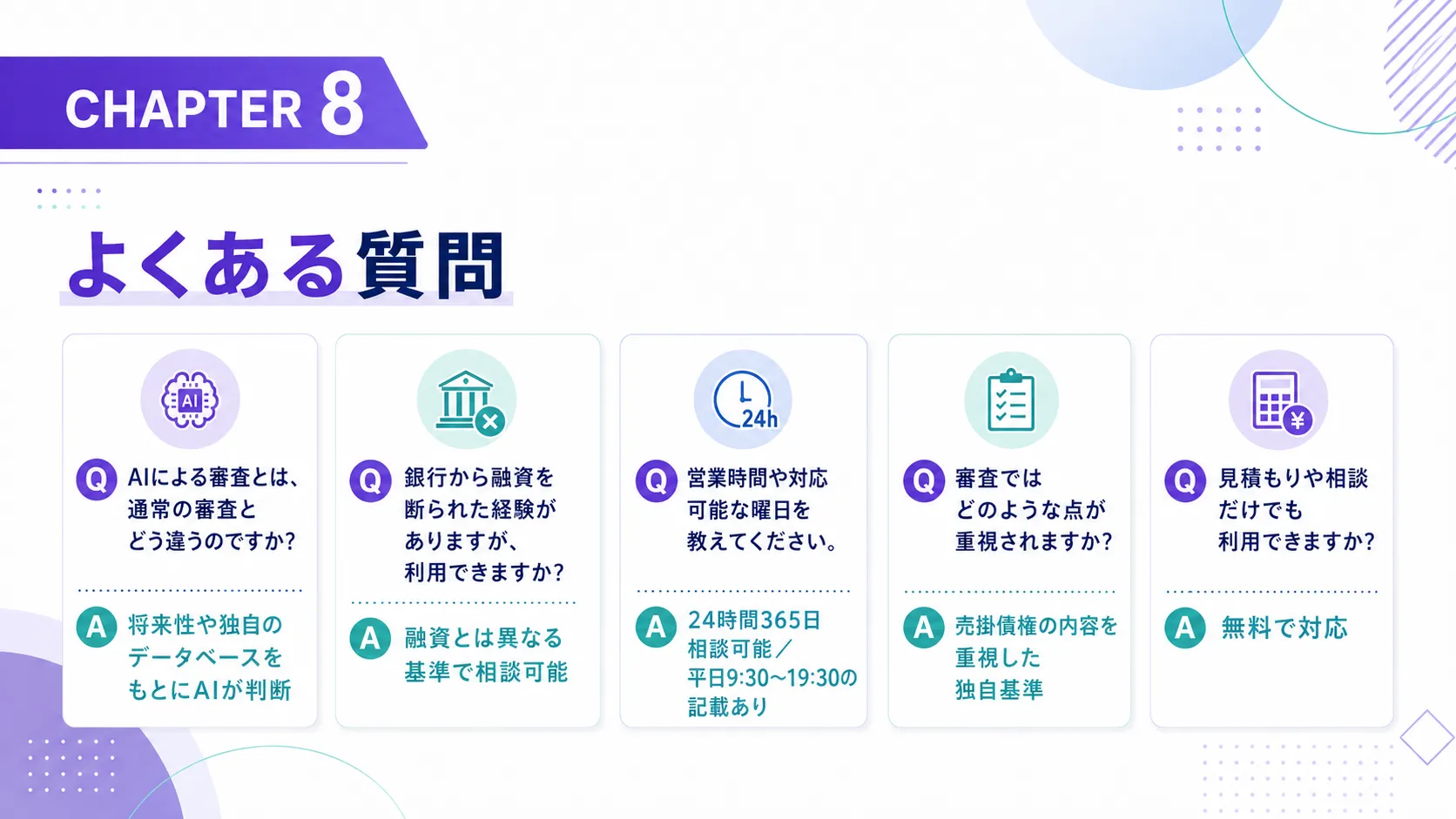 うりかけ堂ファクタリングのよくある質問