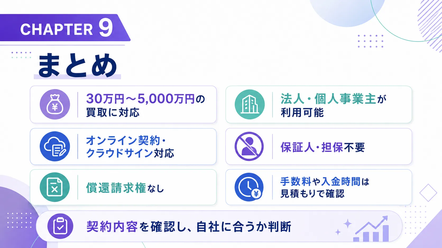 うりかけ堂ファクタリングのまとめ