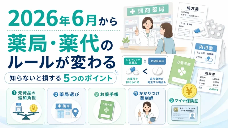 2026年6月から薬局・薬代のルールが変わる。知らないと損する5つのポイント