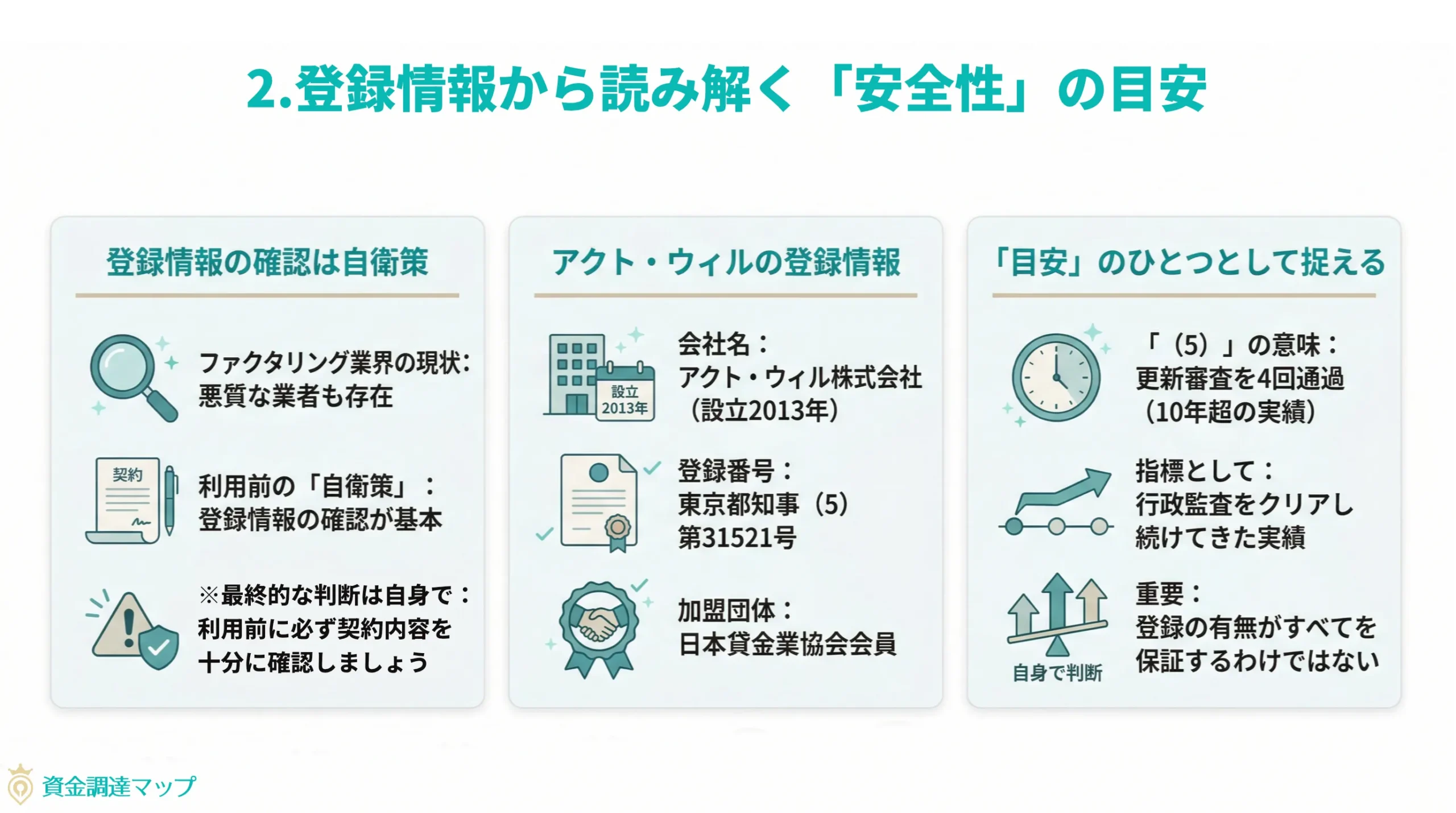 第2章：登録情報から読み解く「安全性」の目安