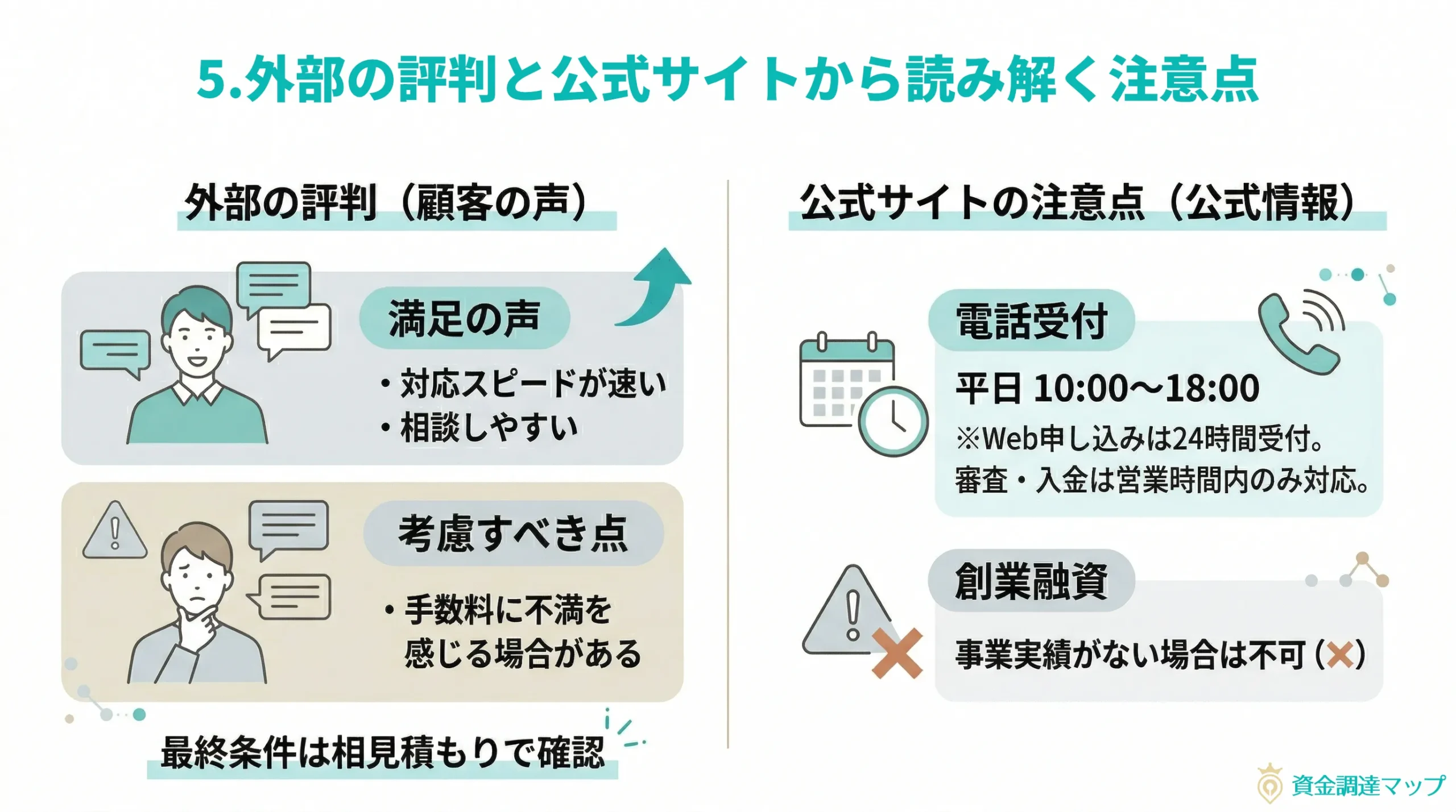 第5章：外部の評判と、公式サイトから読み解く注意点