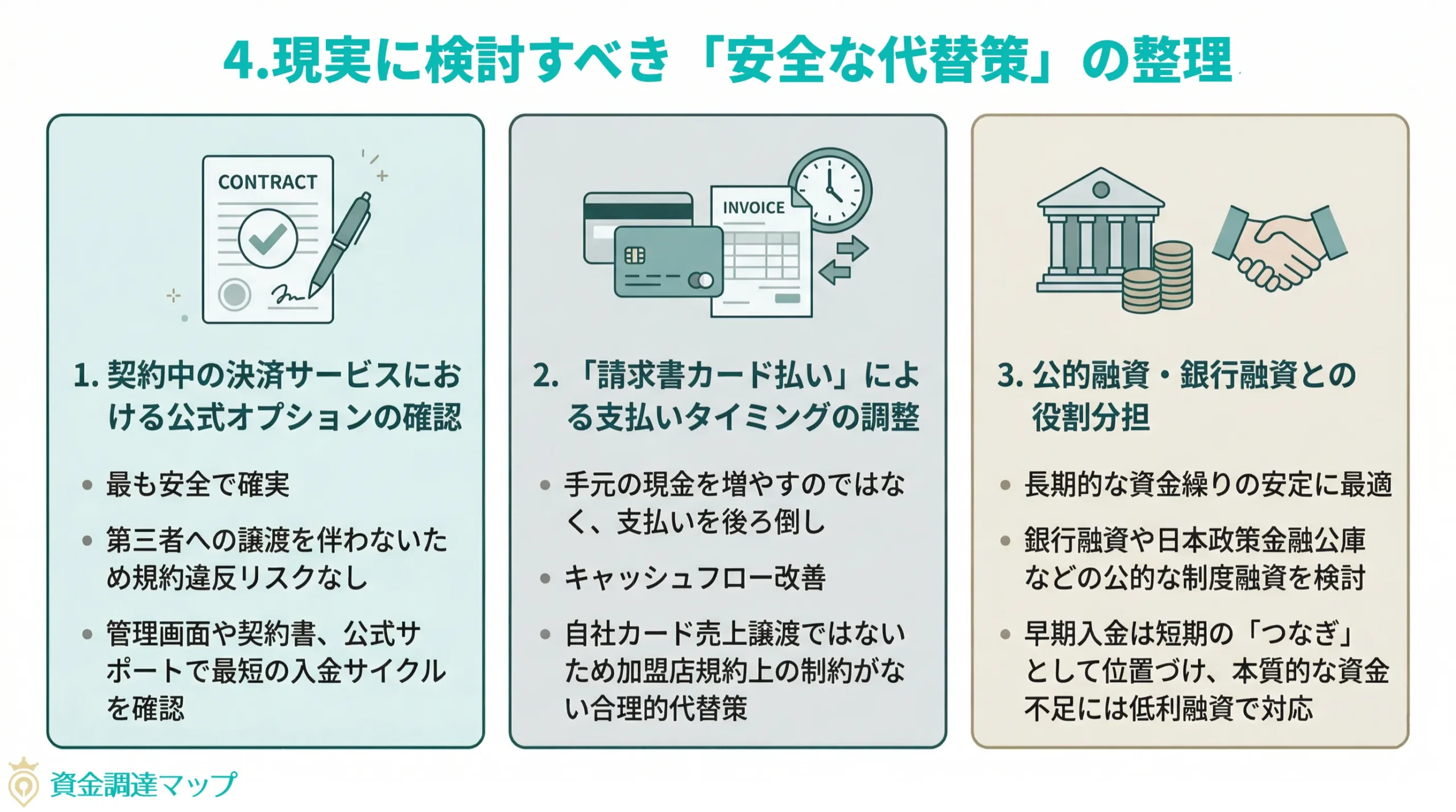 現実に検討すべき「安全な代替策」の整理
