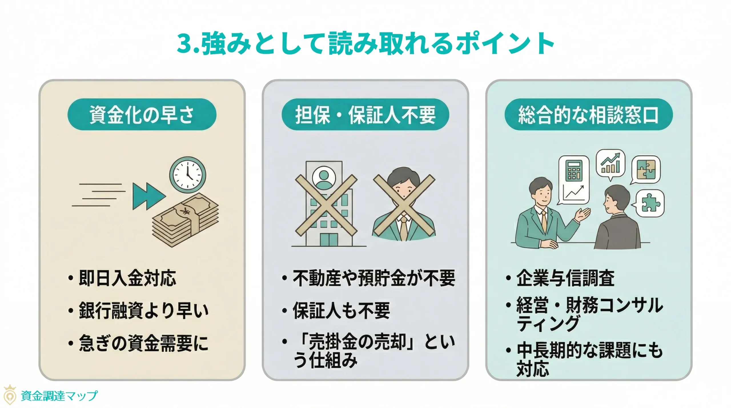第3章 強みとして読み取れるポイント