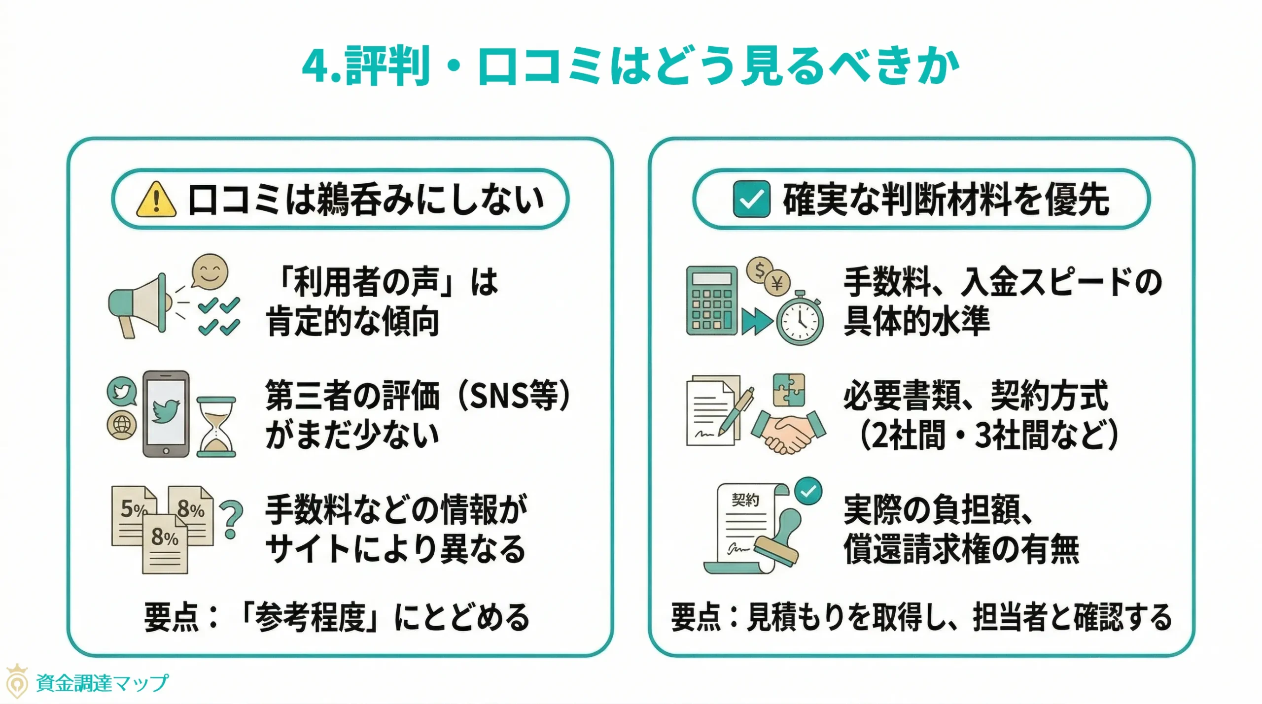 スリーエスの評判・口コミの確認方法