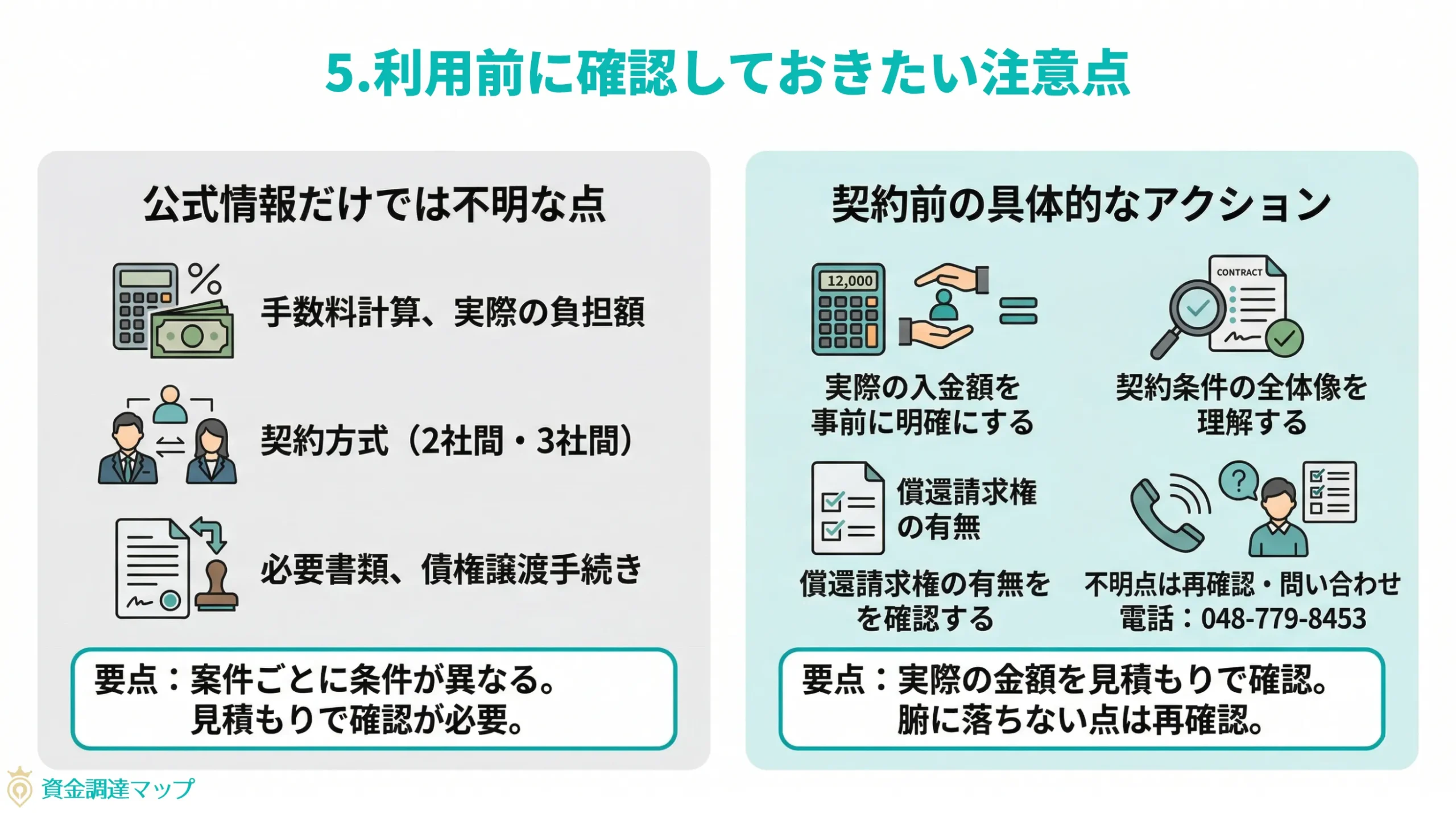 利用前の注意点