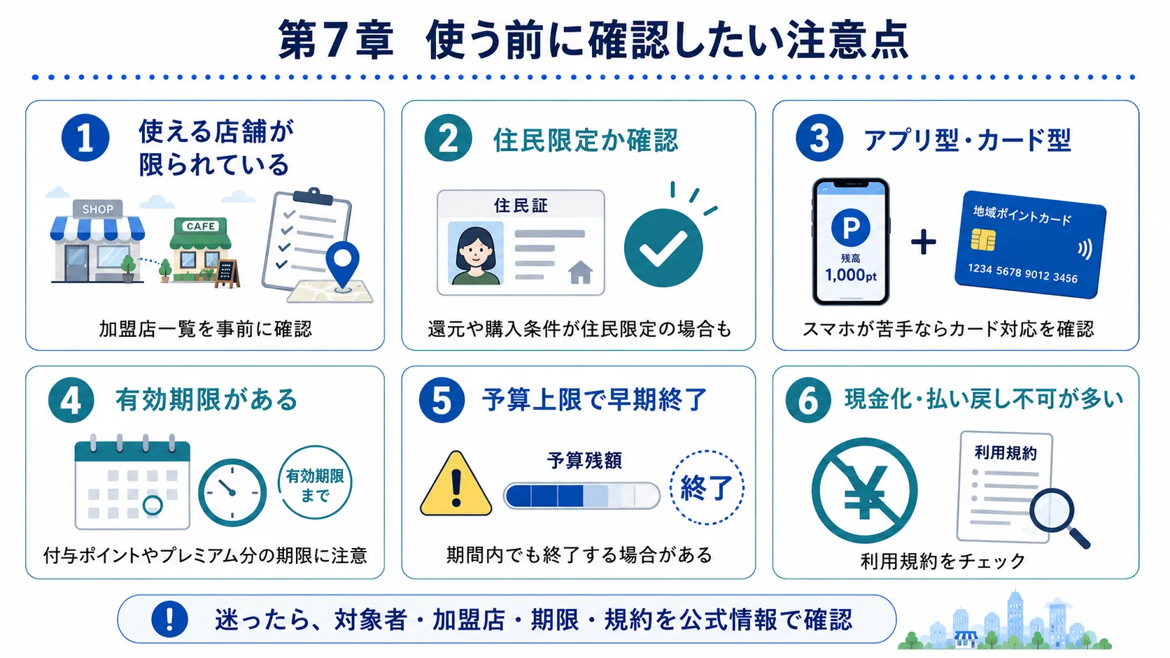 使う前に確認したい注意点