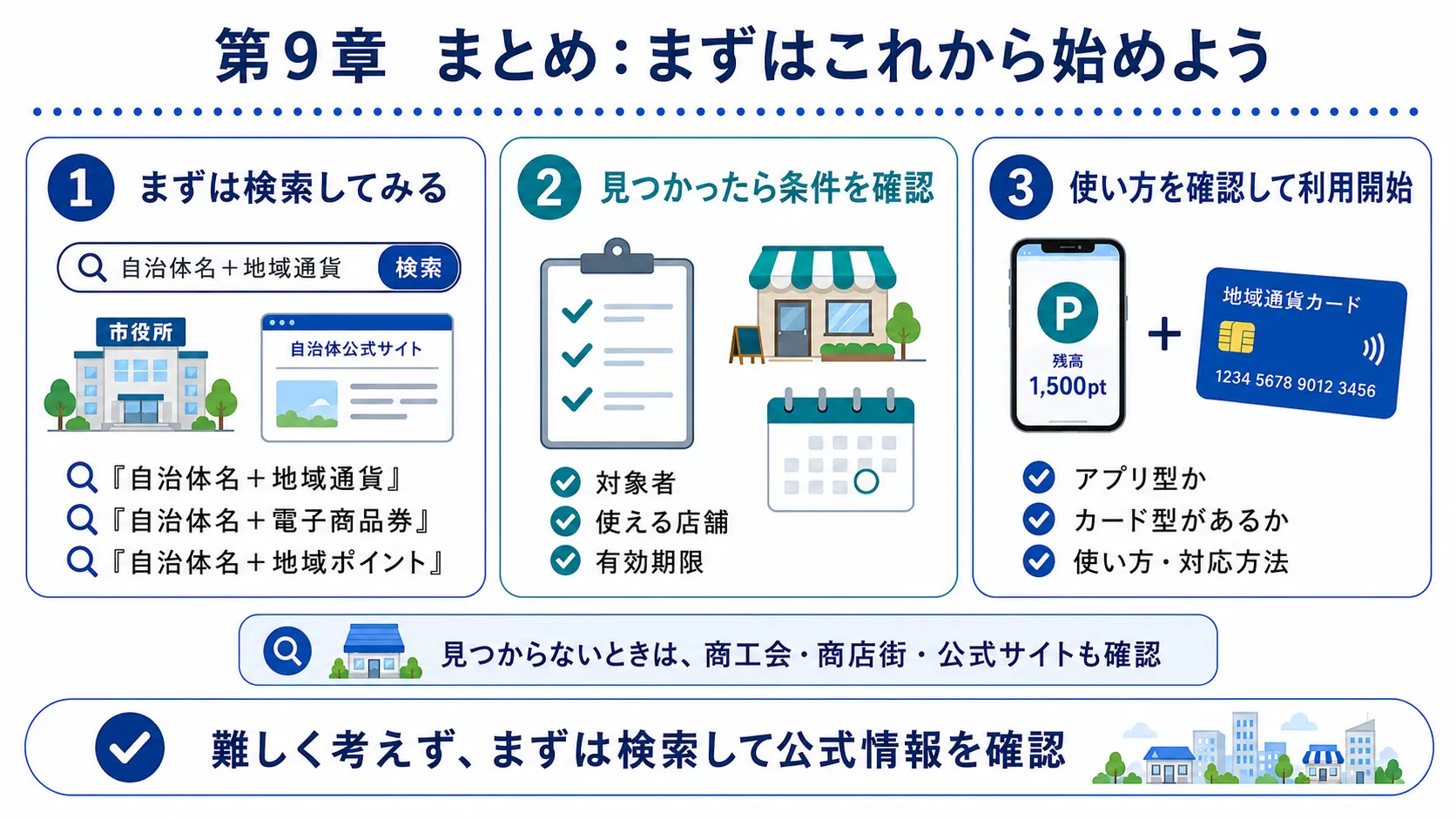 まとめ：まずはこれから始めよう