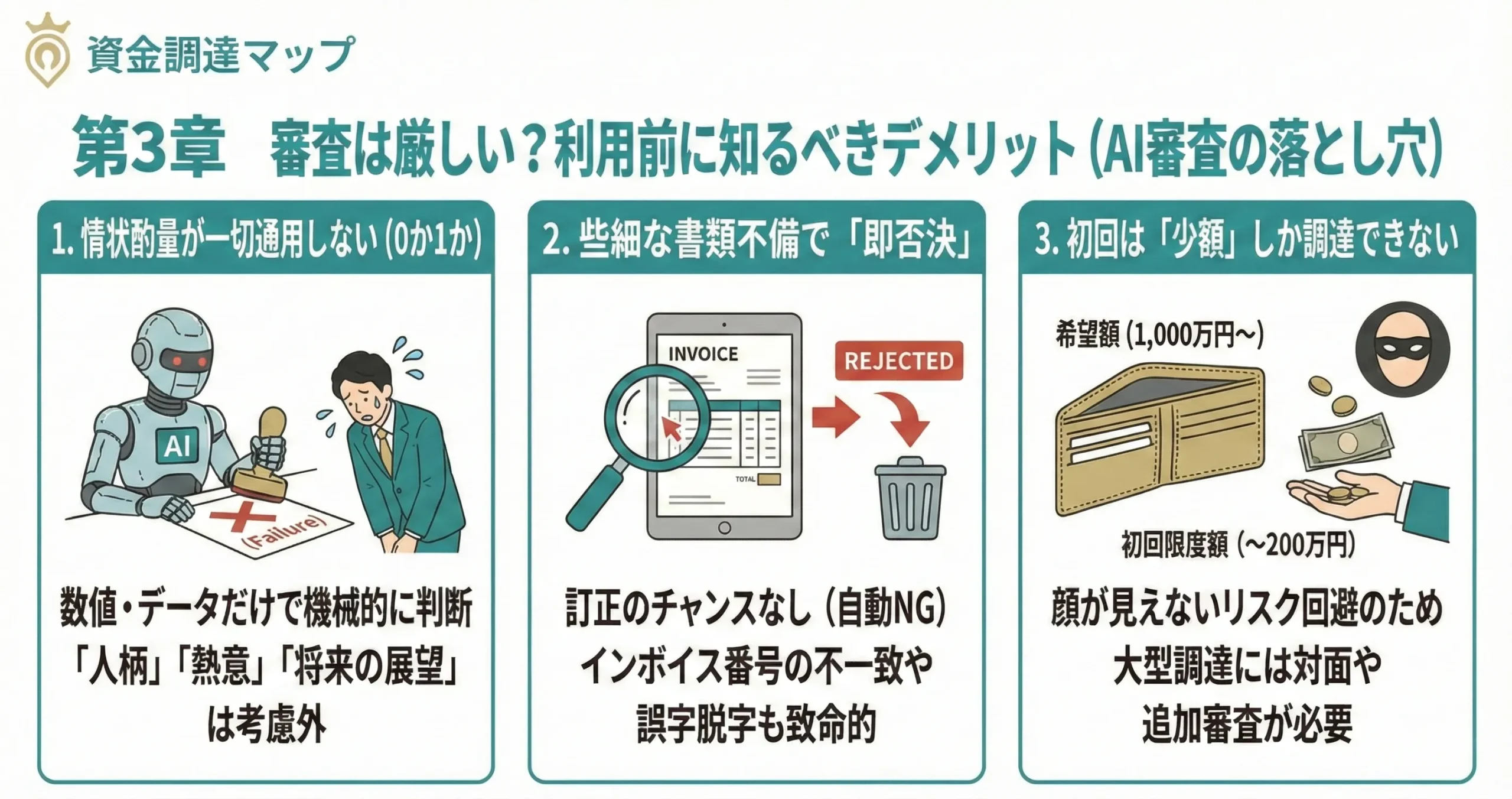 ヒアリングなしファクタリングのデメリットと審査落ちリスク