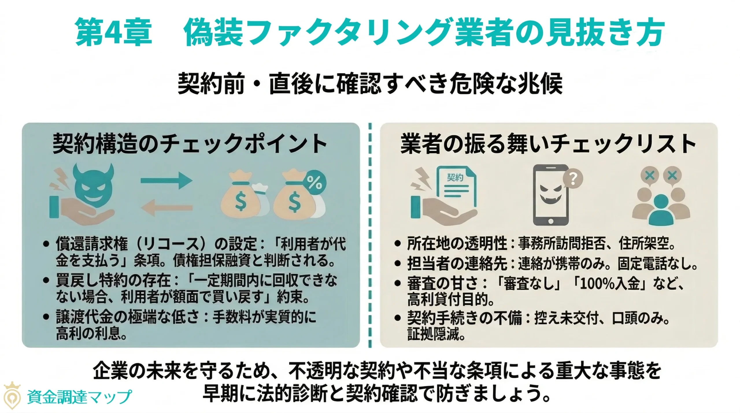 偽装ファクタリング（悪質業者）の見抜き方