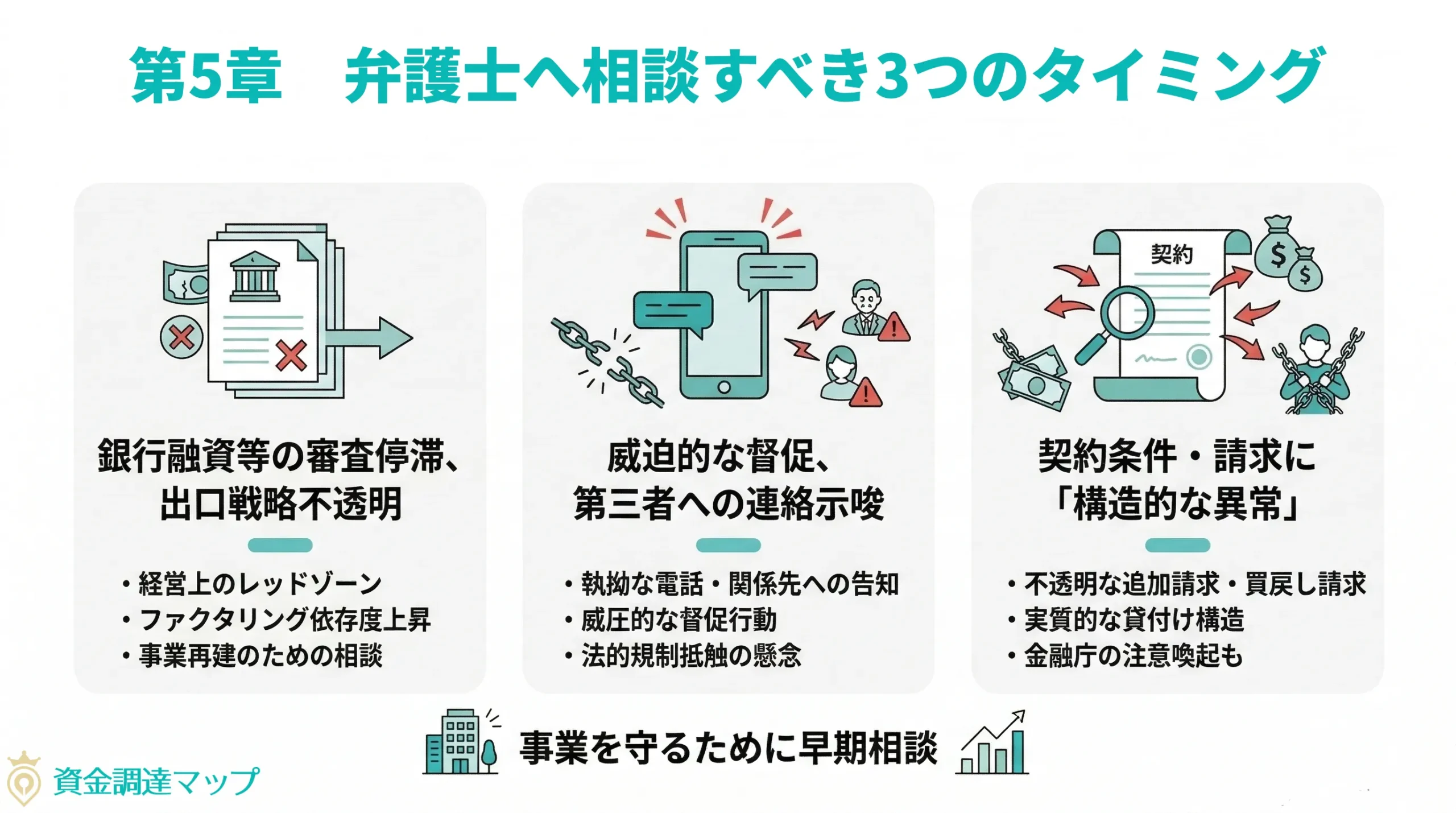 弁護士へ相談すべき3つの決定的なタイミング