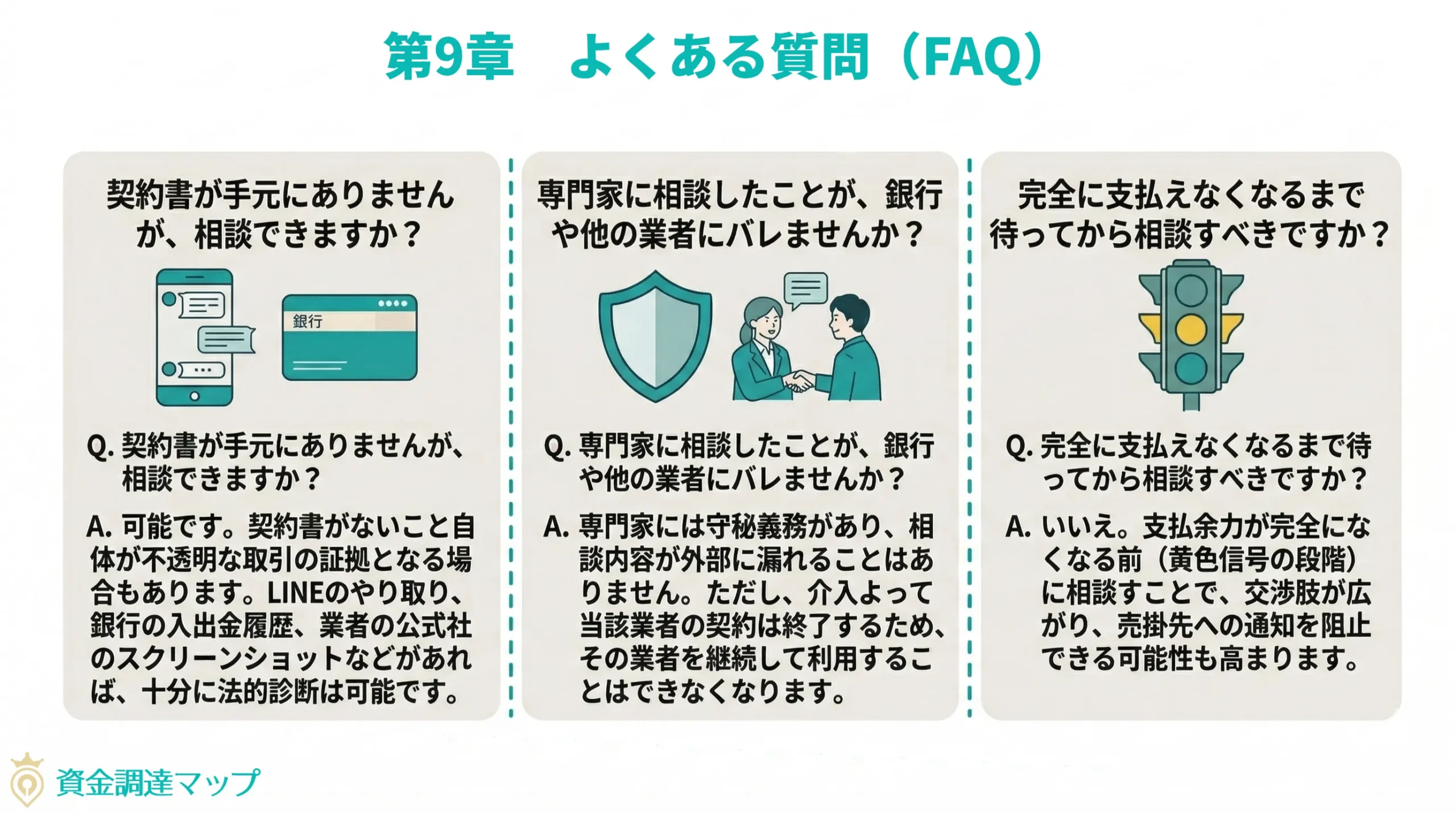 よくある質問（FAQ）