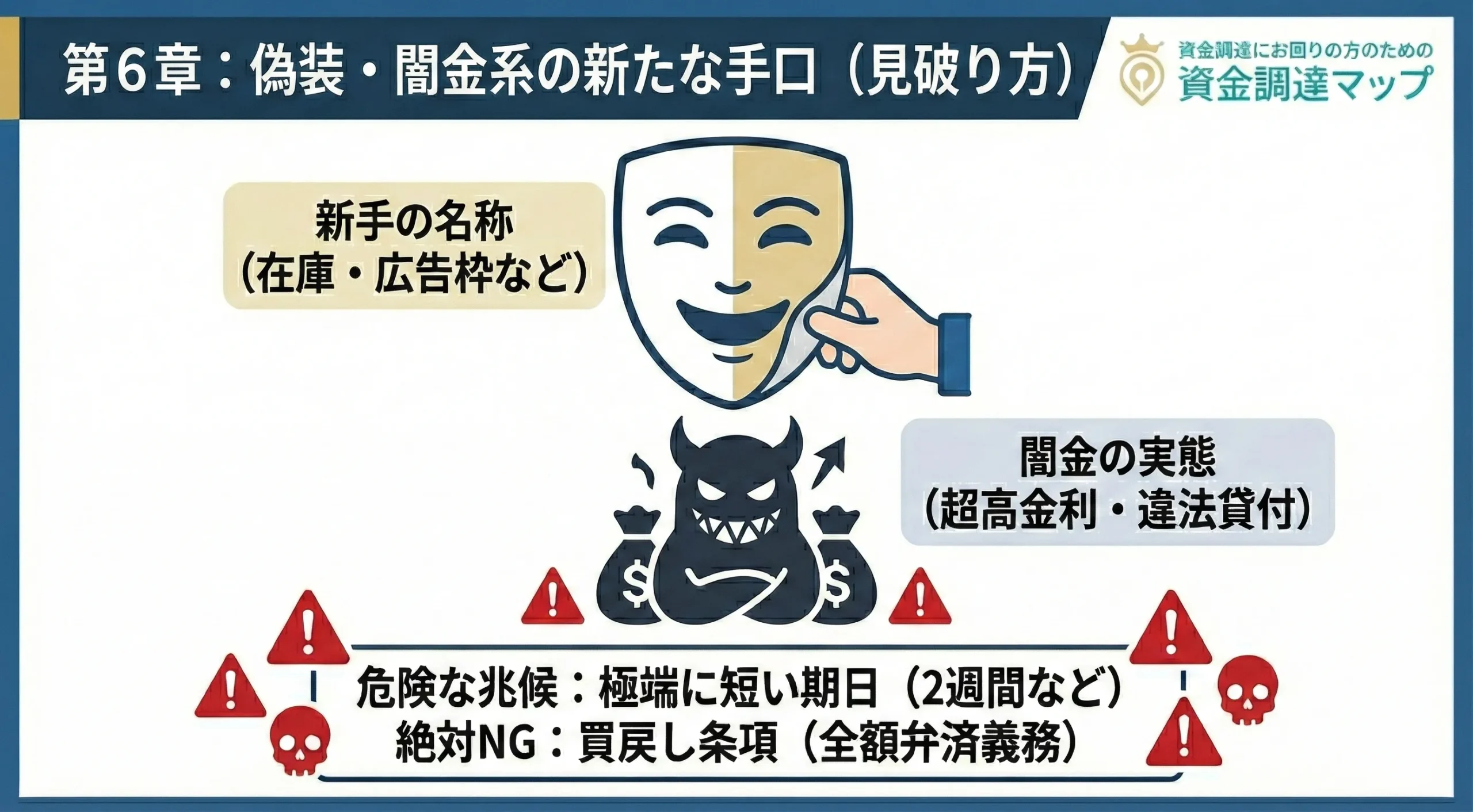 ファクタリングを装った闇金の手口と契約書のチェックポイント 資金調達マップ