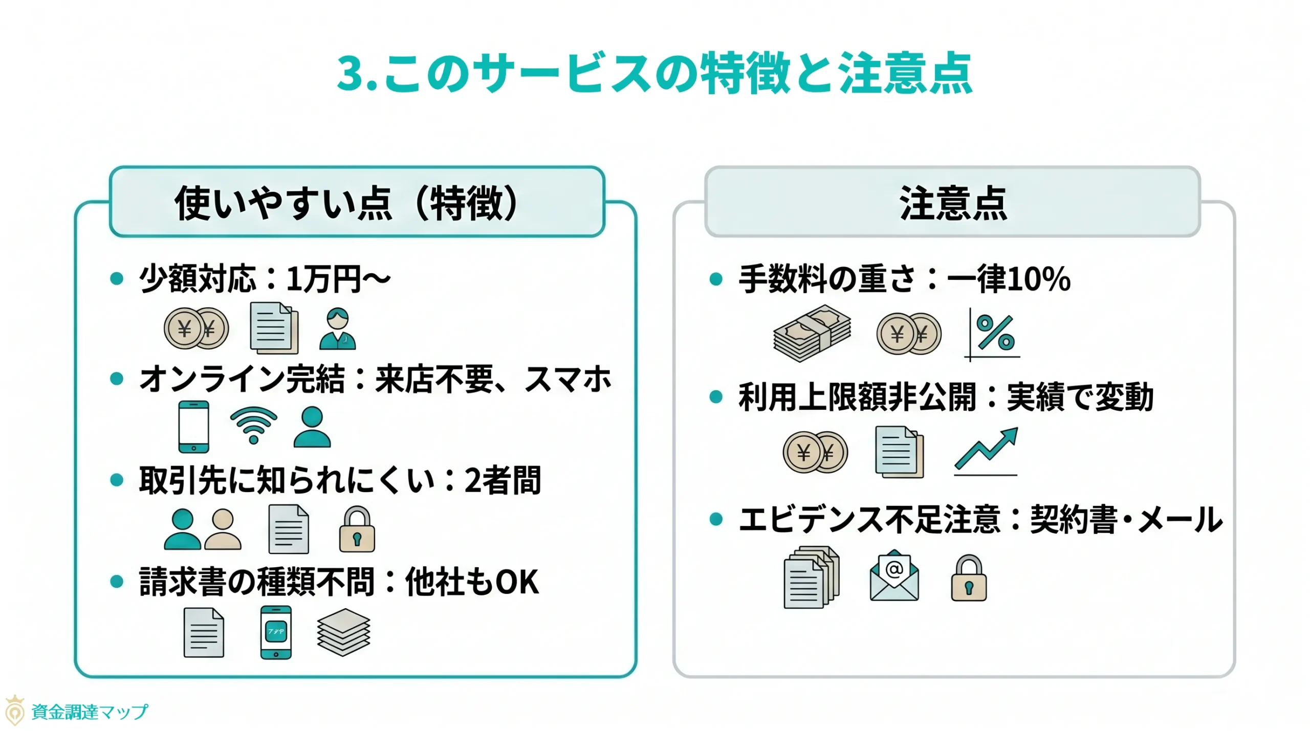 このサービスの特徴と注意点